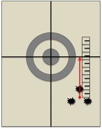 Measure Bullet Holes for Vertical Adjustment